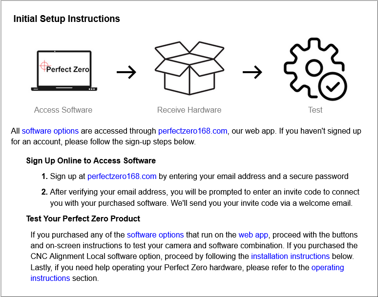 perfect zero documentation thumbnail