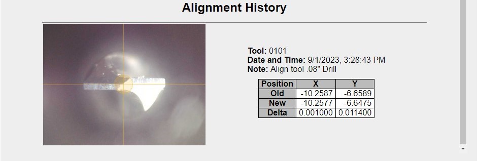 perfect zero cnc alignment software