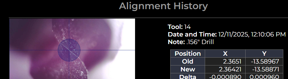 perfect zero cnc alignment software