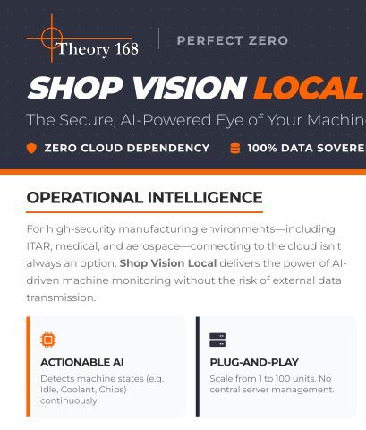 shop vision local brochure